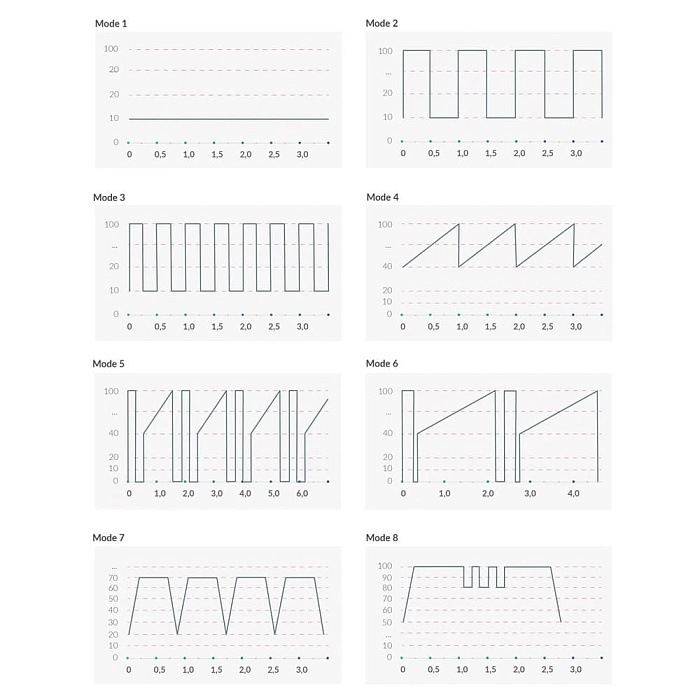 46542_RealDealNeal_Black_Programme