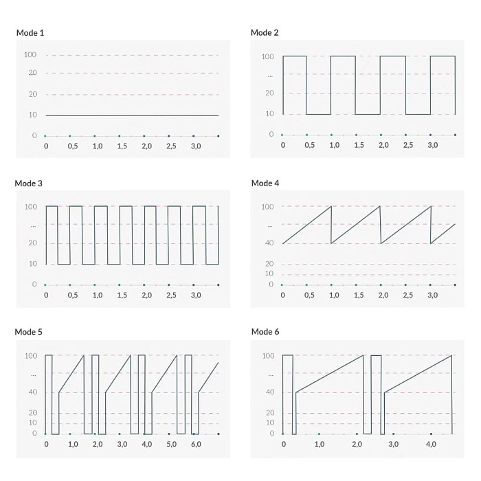 46530_HopHopBob_Fuchsia_Programme1-6 Kopie