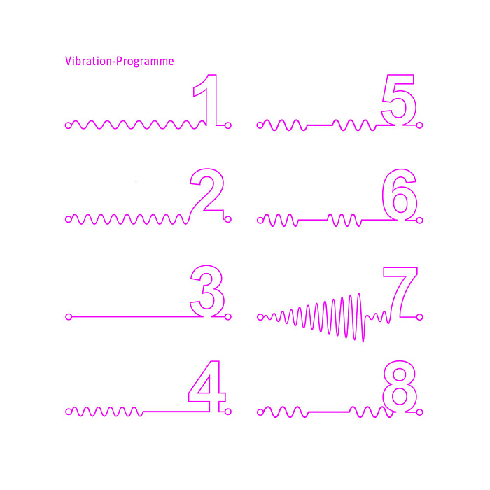 46862_ElectricEric_BE_Vibrationprogramme